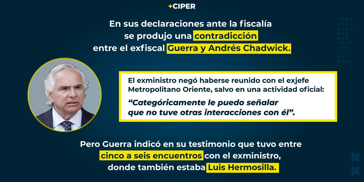 ciper's tweet photo. #CasoHermosilla Andrés Chadwick declaró ante la fiscalía que nunca se reunió con Manuel Guerra. Pero el exfiscal afirmó que sí tuvo al menos 5 o 6 encuentros con el exministro. Incluso dijo en entrevista que en la casa de Chadwick se juntó con Piñera. Conoce los detalles👇 https://t.co/YCH6KGlfDT