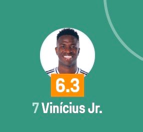Jeesusfeelix_Ge's tweet photo. El Real Madrid vence al Arsenal en la ida de los cuartos de final de la UEFA Champions League 🔥 

Vinicius se hace doblete y sentencia la vuelta 💪🏻 https://t.co/anLWX411sf