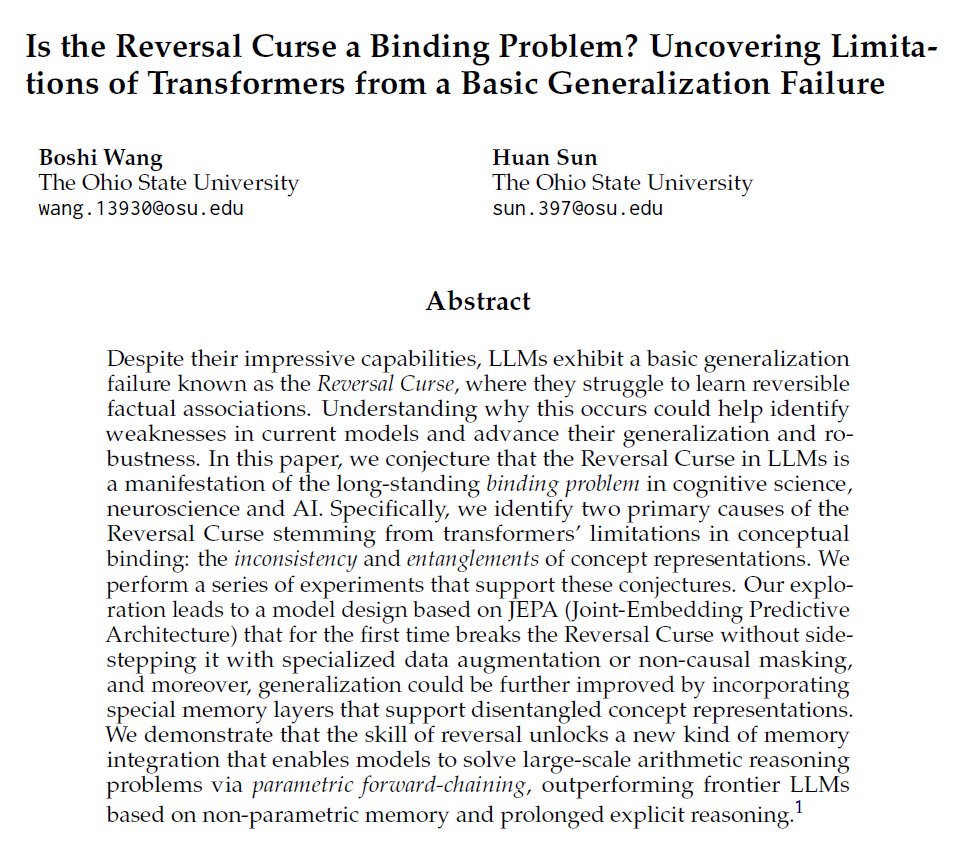 BoshiWang2's tweet image. LLMs exhibit the Reversal Curse, a basic generalization failure where they struggle to learn reversible factual associations (e.g., "A is B" -> "B is A"). But why?
Our new work uncovers that it's a symptom of the long-standing binding problem in AI, and shows that a model design…