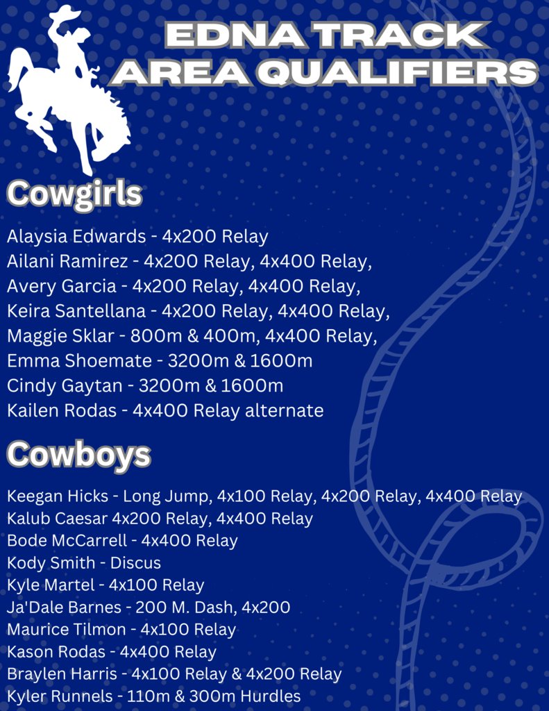 🏃🏻‍♂️Edna High School Track🏃🏻‍♀️‍➡️