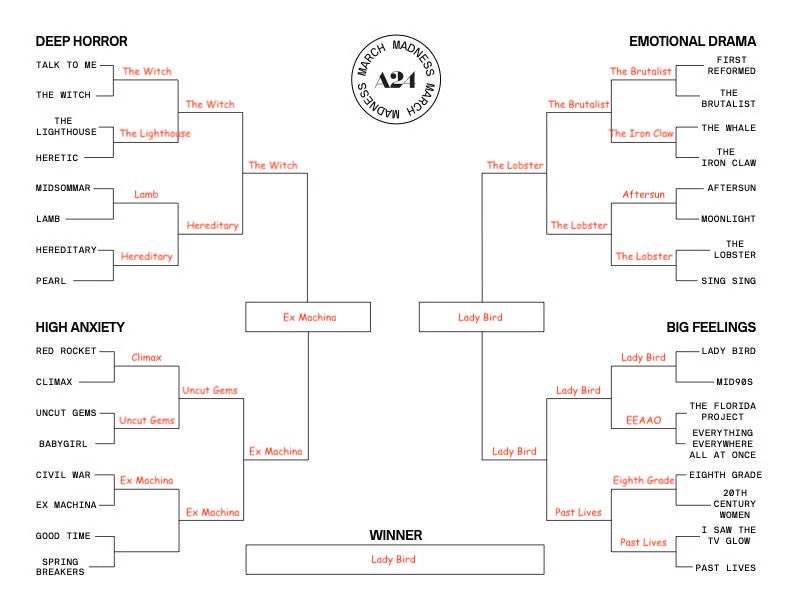 Sam (@slamuelwhitney) on Twitter photo 