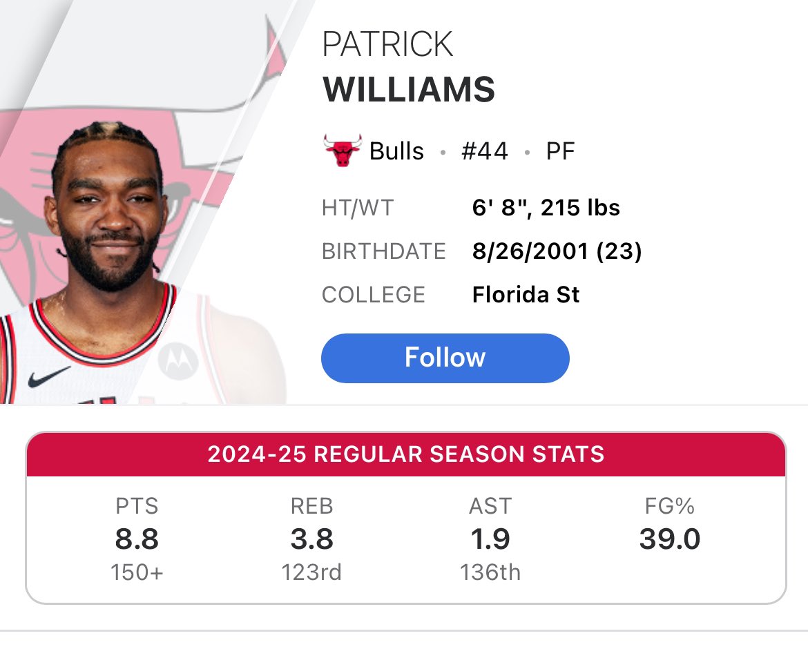 AndyGetBuckets's tweet photo. Season high 19 points for a guy who just got $90 million and was drafted #4 is so disgusting. 

All time miss by the Bulls. https://t.co/9WLsrfforb