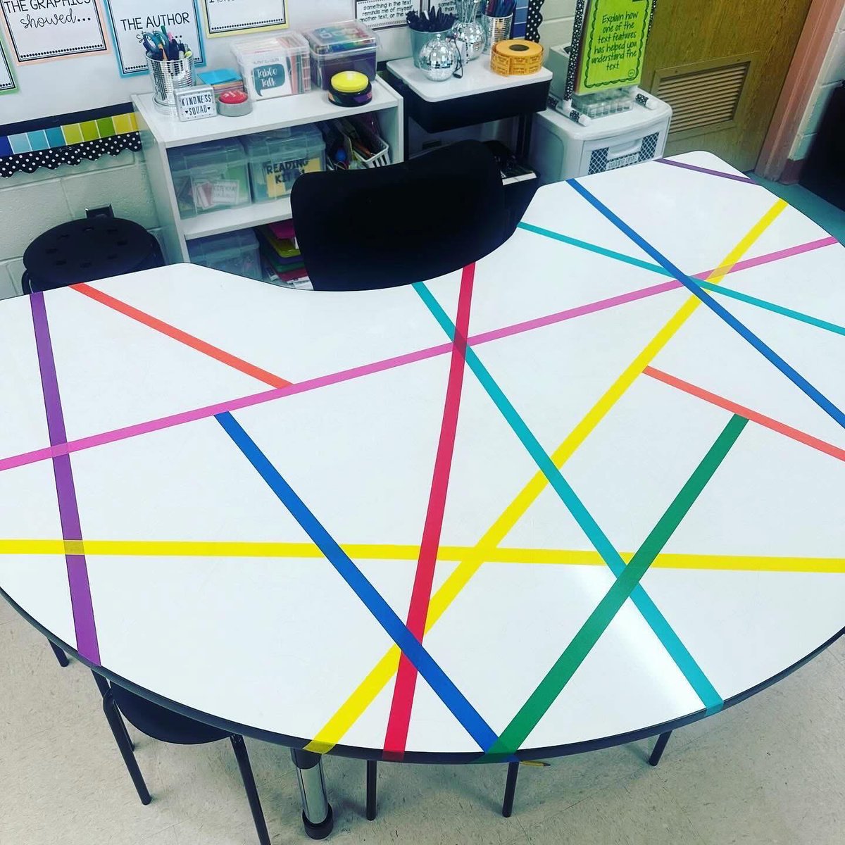Love this center for measuring angles from @headoverheelsforteaching