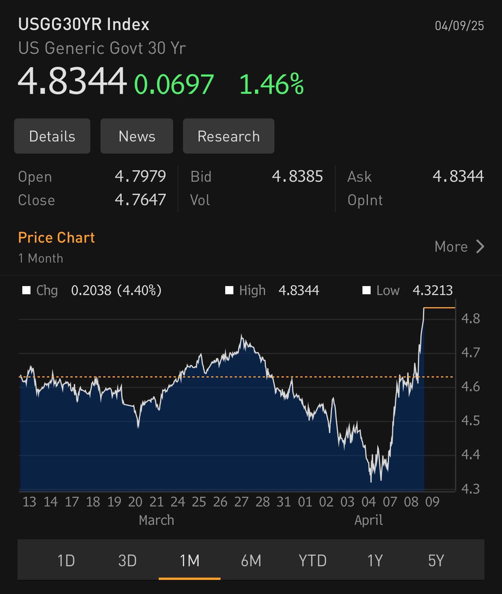 GURGAVIN tweet media