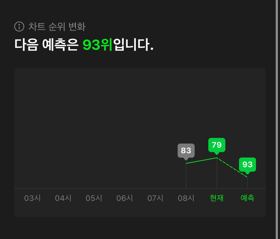 Ds_woOoOon's tweet photo. 스밍을 좀 하지? https://t.co/rxiG7zXgHB