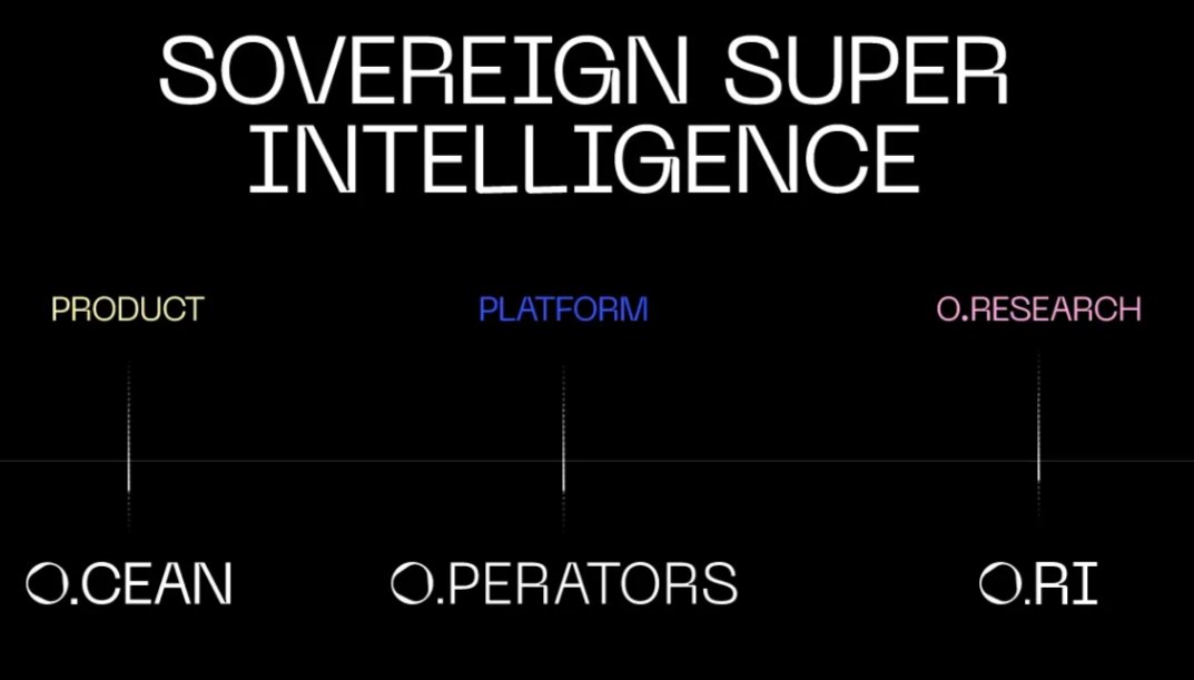 thanhvo199's tweet photo. 🧵1/5 — The Rise of DeAIOs 🚀
Say goodbye to slow, biased DAOs. DeAIOs (Decentralized Autonomous AI Orgs) merge blockchain &amp; AI for real-time, scalable, unbiased governance.
Leading this revolution? 👉 @o_fndn @SuperMissO 
#AI #Web3 #DeAIO #Blockchain https://t.co/7mtsbKE3EQ