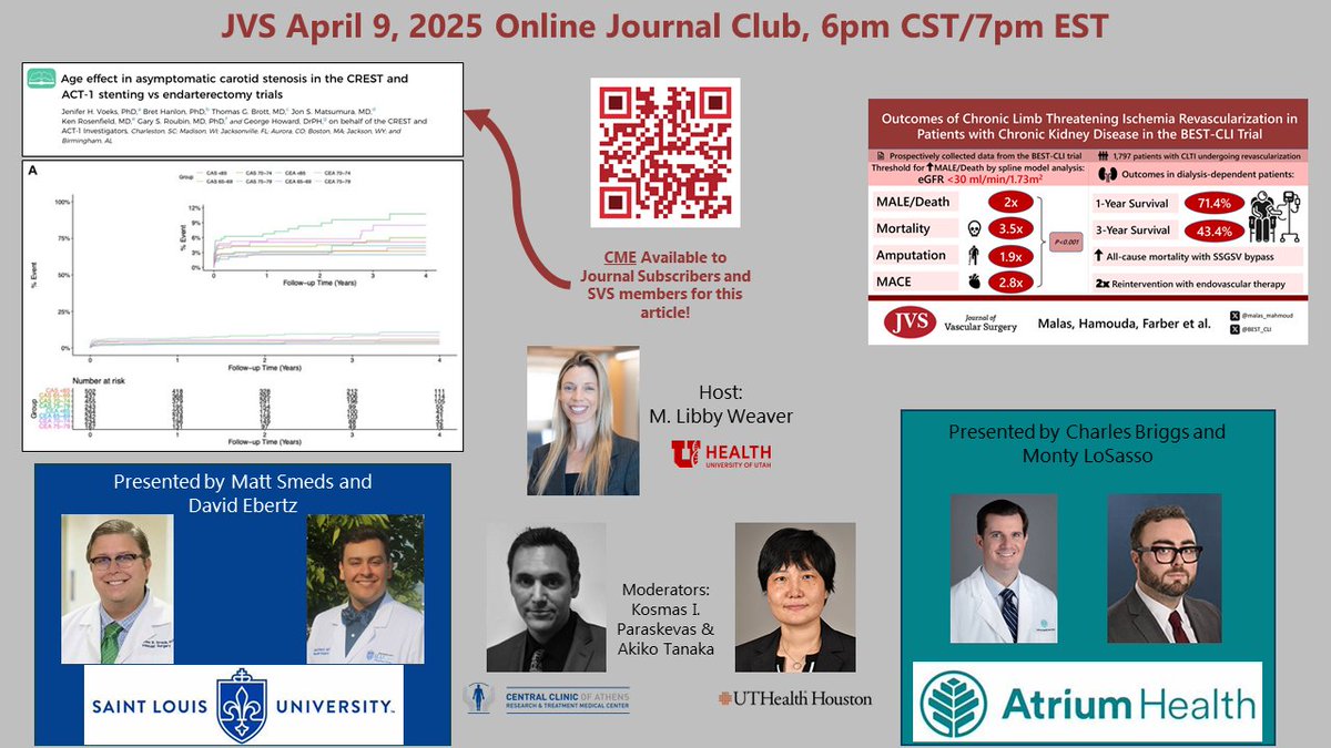 Does age matter in outcomes of CAS vs CEA? What does CKD do to CLTI outcomes? These and other questions to be discussed tonight. Still time to register and join us! vascular.org/vascular-speci…