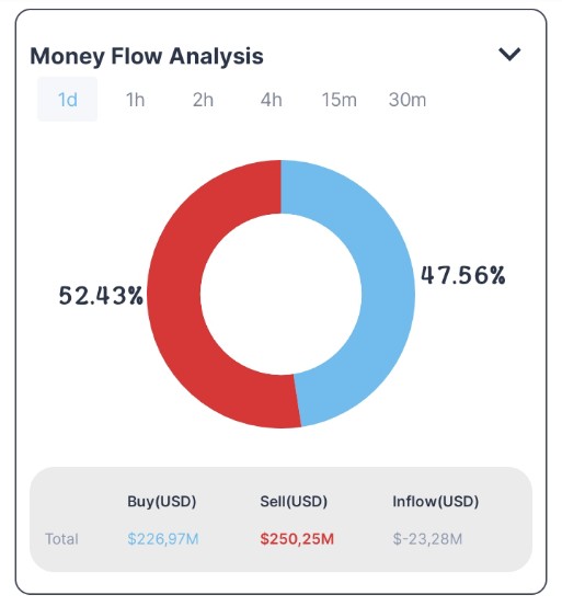 simpanbitcoin's tweet image. Dapatkan jackpot hingga 0.1953 ETH dengan aplikasi Triv .
Exchanger Terbesar di Indonesia sejak 2015, 24 jam instant dan Spread Terendah !
Download Aplikasi Triv dan masukkan referral : 4h7yhy78s2ena play.google.com/store/apps/det…