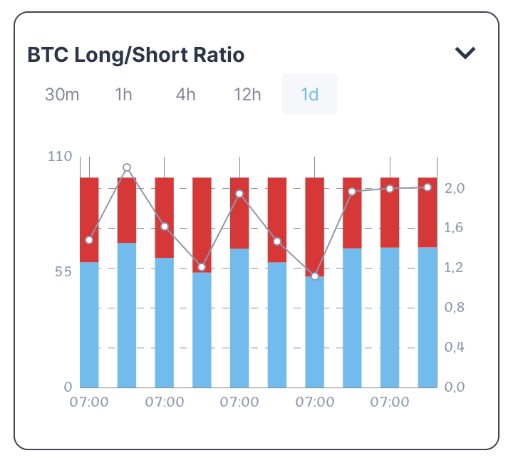 simpanbitcoin's tweet image. Dapatkan jackpot hingga 0.1953 ETH dengan aplikasi Triv .
Exchanger Terbesar di Indonesia sejak 2015, 24 jam instant dan Spread Terendah !
Download Aplikasi Triv dan masukkan referral : 4h7yhy78s2ena play.google.com/store/apps/det…