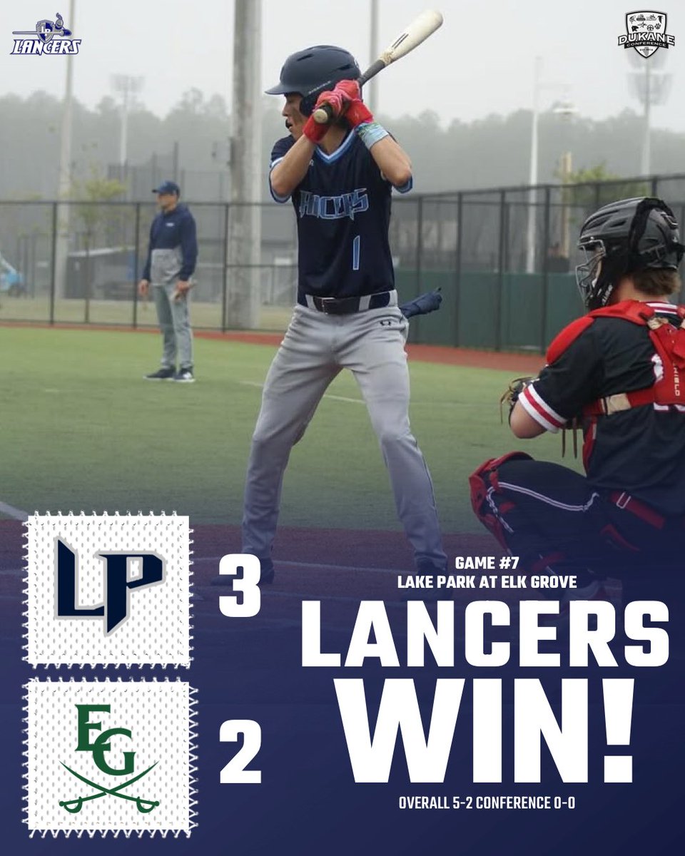 LPLancersBB's tweet photo. 10 inning W!  Alvarado 2-3 with 3SB and R. Mohapp 2B Kolton 2B O’Neil 2B Ray 3B. Magnus W in relief. Lancers are 5-2 overall!  Willowbrook at LP tomorrow!  Go Lancers! https://t.co/8nVOxvksgv