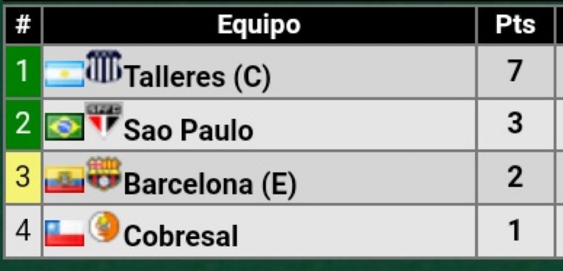 éramos felices y no lo sabíamos