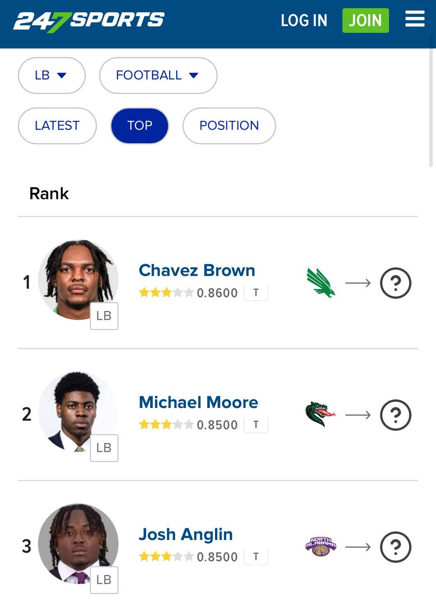 #1 LB in the Portal - 6’1 245 lbs