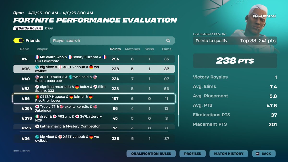 ggs 😁<a href="/venofn/">XSET Veno</a> <a href="/Vicotryona/">vico</a> 

<a href="/xteamws/">Team WS ⚪⚫</a>