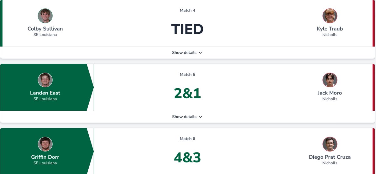 Nicholls Golf ⛳️ tweet media