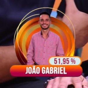 cirlanio. tweet media