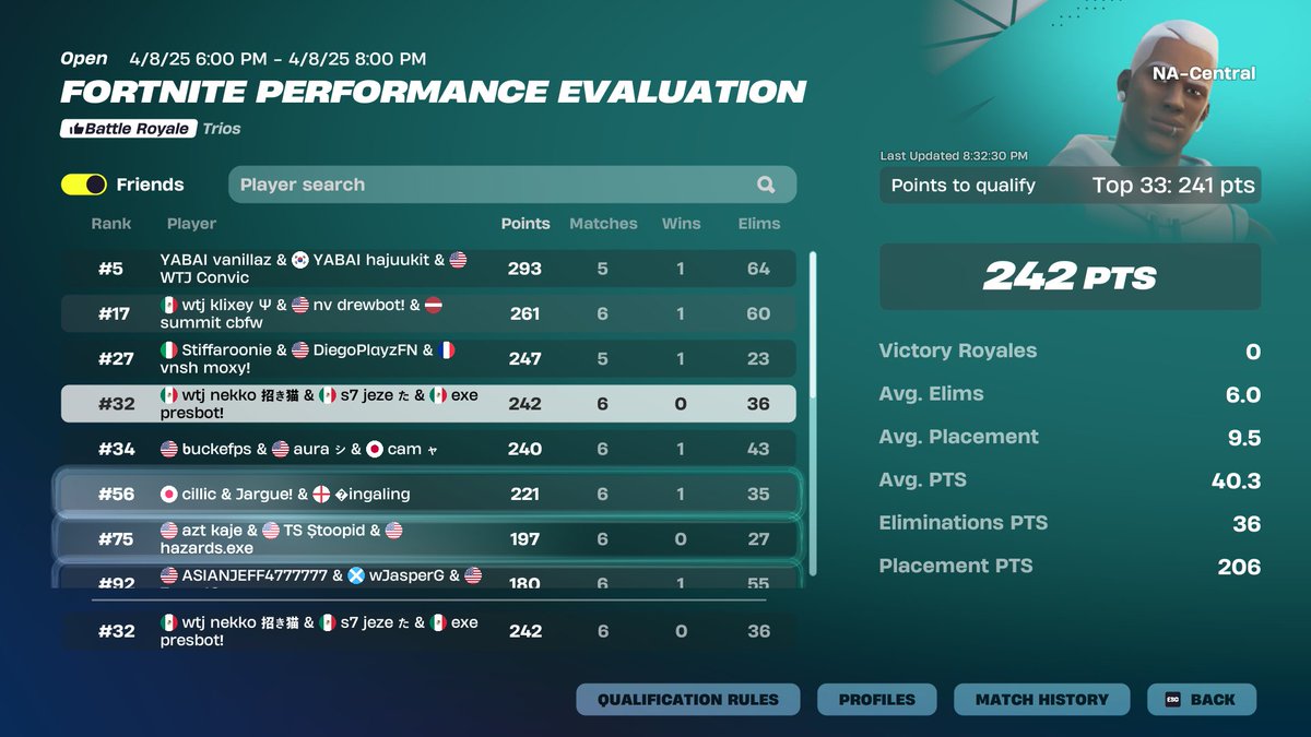 qualed eval <a href="/Jezejearim/">JezeJearim</a> <a href="/NekkoSucks/">WTJ Nekko</a>