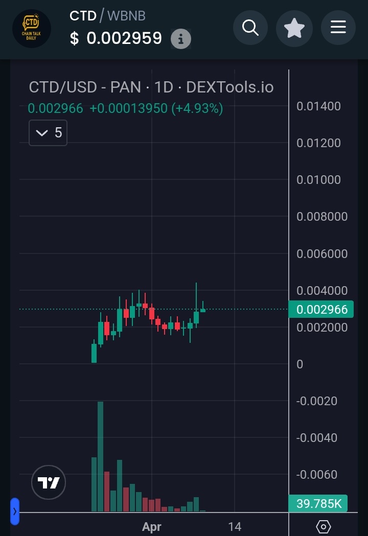 EvoLuxTrade tweet media