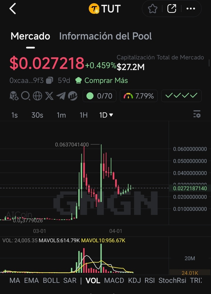EvoLuxTrade tweet media