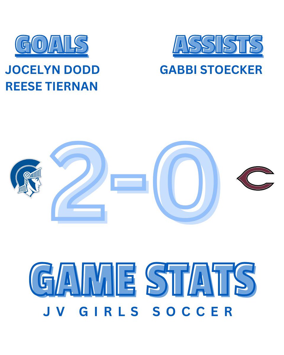 Great victories today! #legs2025⚽️💙