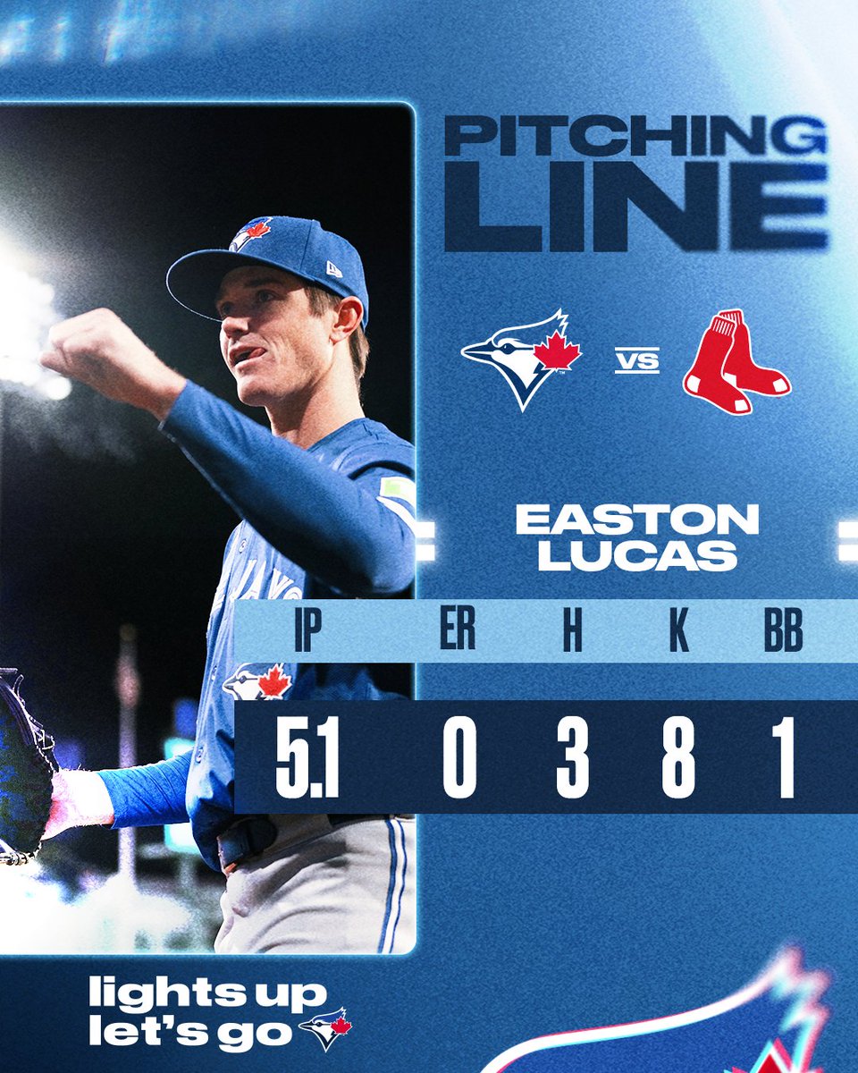 Toronto Blue Jays tweet media