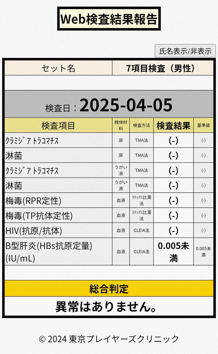 今回も定期検査すべて陰性！