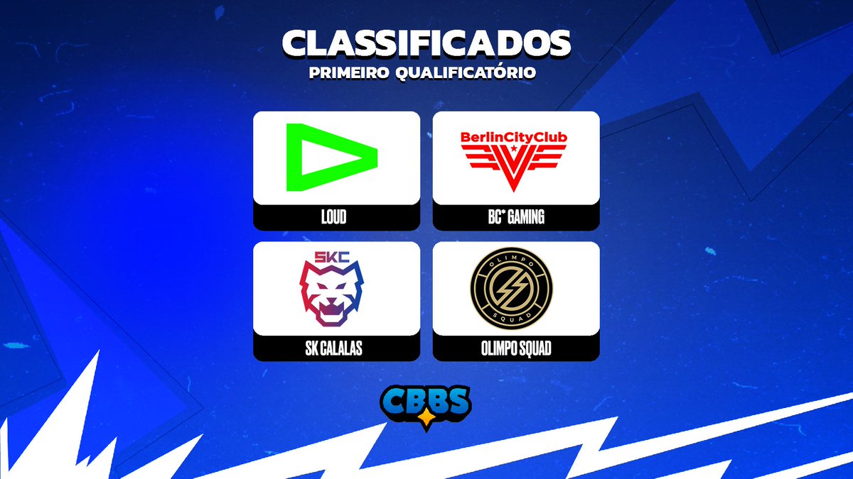 🇧🇷Parabéns aos 4 primeiros times classificados para os playoffs da CBBS 25 | Abril!Faltam 4🔥 

🇪🇸Felicitaciones a los primeros 4 equipos clasificados para los playoffs del CBBS 25 | Abril! 4 para ir🔥

#CBBS25 #BrawlStars