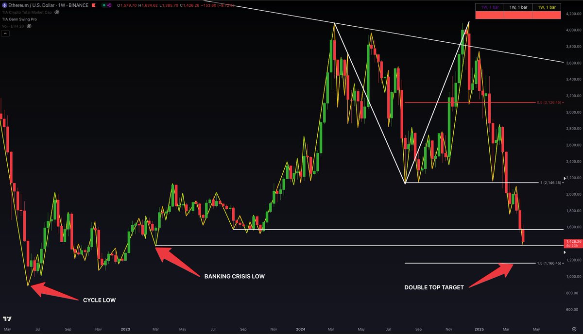 Jason Pizzino 🌞 tweet media