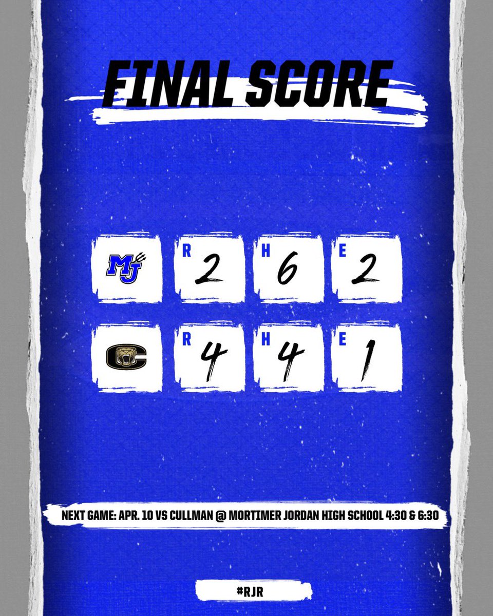 MJHS Baseball (@mjhsbaseball) on Twitter photo 