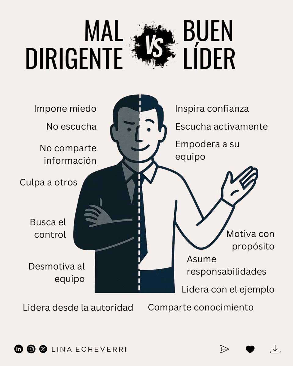 La diferencia entre mandar y liderar está en cómo tratas a tu equipo.
