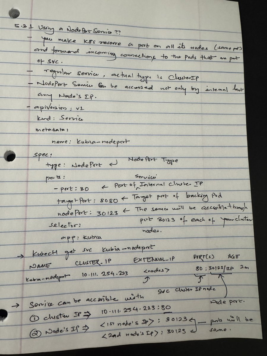 stxcode's tweet photo. Okay, lets expose service to external clients with NodePort svc type. 📝 https://t.co/ngFodSVNJ1
