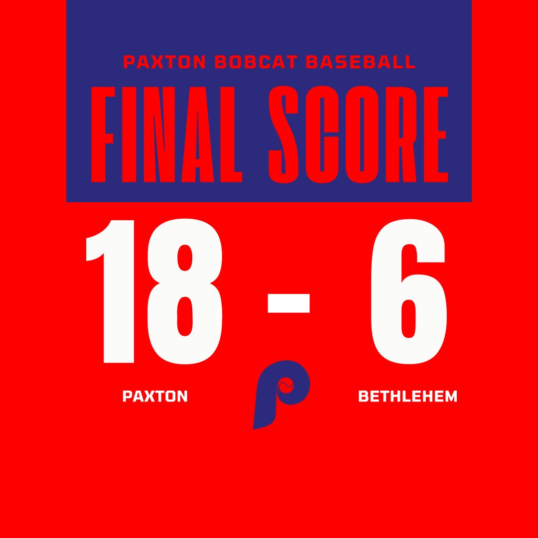 Paxton_Baseball's tweet photo. Bobcats defeat Bethlehem 18-6 

JV Bobcats defeat Bethlehem 10-5 to finish the season with a 7-3 record

Bobcats are at home for the final Regular Season game on Thursday against Destin https://t.co/8HkLsNdQP7