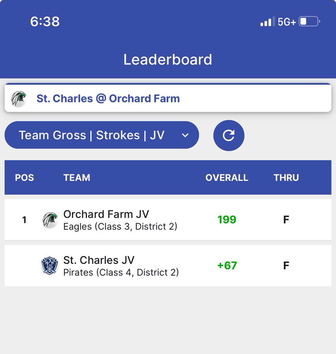 FarmGolf's tweet image. The JV and Varsity teams won their matches today against Saint Charles. The results can be found in the photos below. We play our next match Thursday against Warrenton on the road.