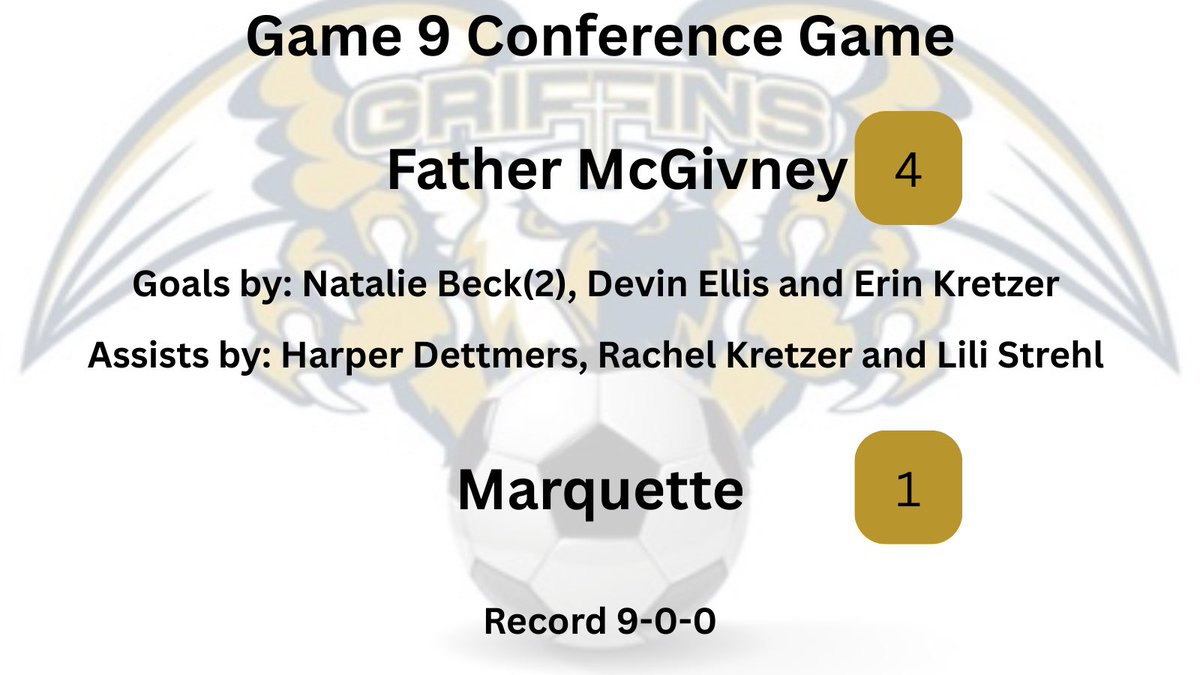 McGivney Girls Soccer (@fmchsgirlsoccer) on Twitter photo 