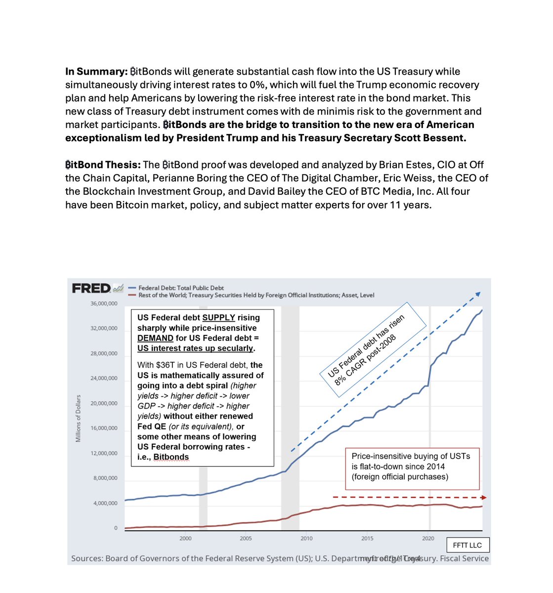 BrianEstes32's tweet image. BitBonds will neutralize the rising yields due to China’s selling pressure.

@USTreasury 
@SecScottBessent 
@SECLUTNICK 

👀👇 read the 2 page white paper here