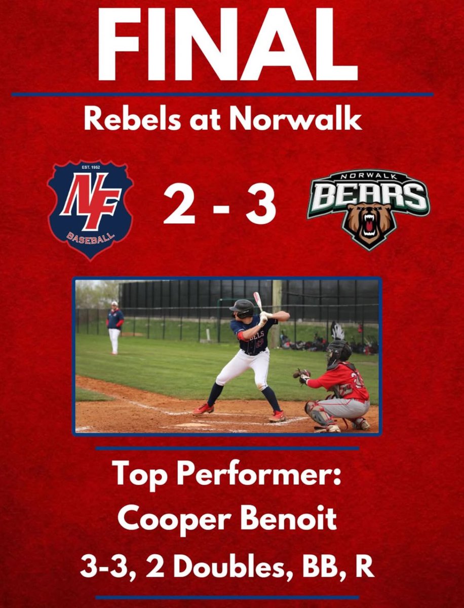CooperBenoit16's tweet photo. Tough loss today to open the season against Norwalk, but had a great day at the plate going 3-3 with two doubles and a walk. Below attached is a video of an opposite field double.

@PB_Uncommitted @BBUncommitted @CT_Rangers https://t.co/qUBnEOnUMi
