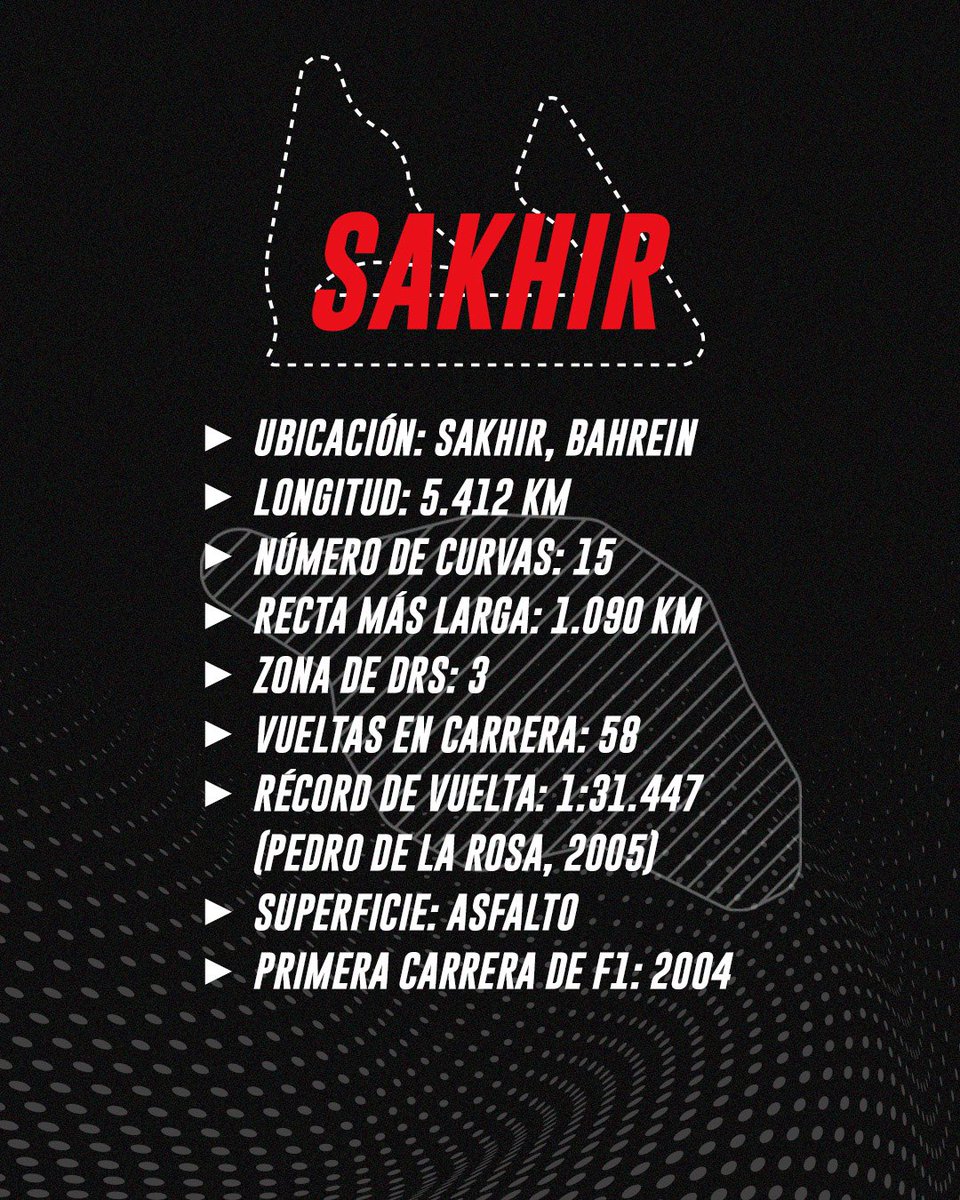 Un circuito MUY bonito, nos vemos debajo de las luces del Circuito Internacional de Bahrain en Sakhir💪🏆🇧🇭
