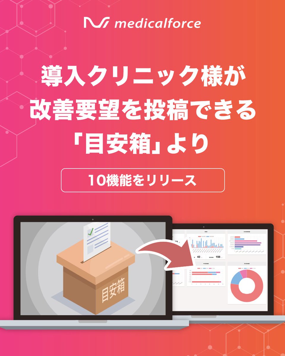 medicalforce_'s tweet photo. 【プレスリリースのお知らせ📣】
medicalforceを利用するお客様がプロダクトへの要望を投稿できる「目安箱」機能をリリースいたしました✨

既に多くのクリニック様にご利用いただき、目安箱の投稿より10機能をリリースしております。

今後もmedicalforceはお客様の業務・経営のハブとして、進化を続けてまいります💪

プレスリリースはこちら👇
https://t.co/q7o6LzI30D