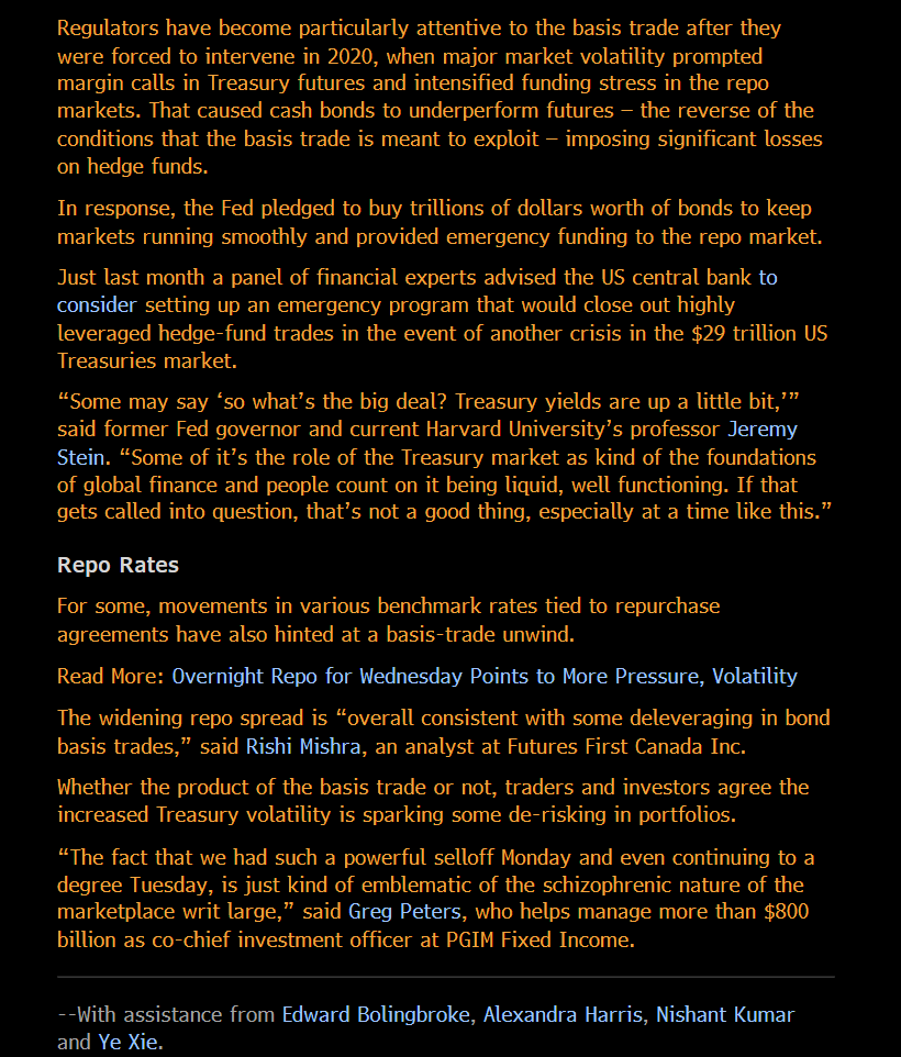 spacanpanman's tweet photo. Basis Unwind: Slowly ... and then ALL AT ONCE. 

"Regulators have become particularly attentive to the basis trade after they were forced to intervene in 2020, when major market volatility prompted margin calls in Treasury futures and intensified funding stress in the repo markets. That caused cash bonds to underperform futures — the reverse of the conditions that the basis trade is meant to exploit — imposing significant losses on hedge funds.

In response, the Fed pledged to buy trillions of dollars worth of bonds to keep markets running smoothly and provided emergency funding to the repo market."