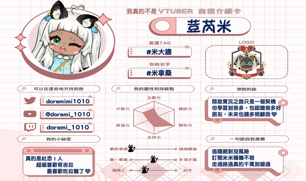 荳芮米🎀網癮少女(V-Nexus審核中) tweet media