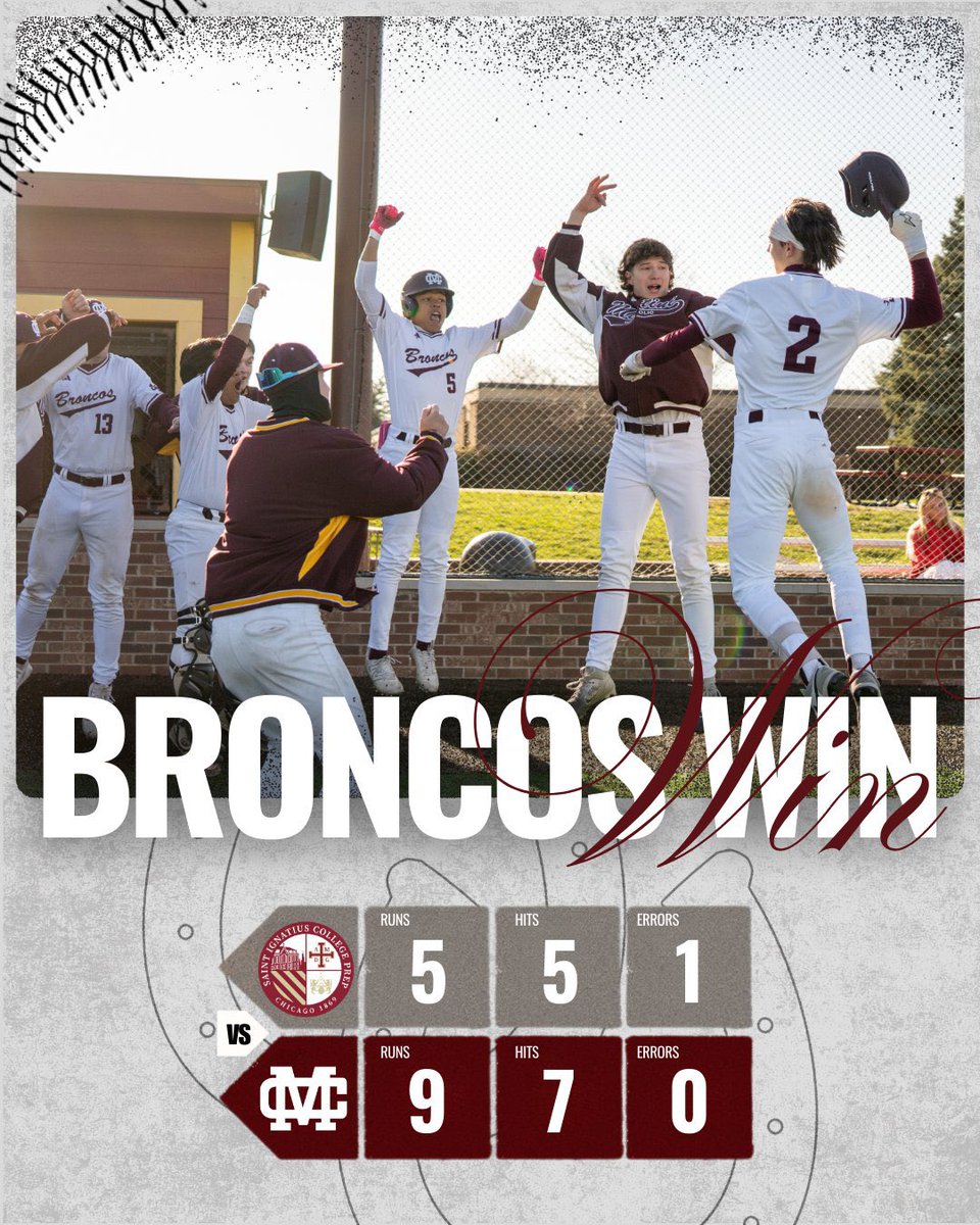 Back to .500.

⭐️ Kois (SP): 4 IP, 2 ER, 8 K (W)
⭐️ J. Barrett (RF): 1-for-4, 2 RBI
⭐️ Church (SS): 2-for-4, HR, 2 RBI
⭐️ Sheeran (1B): 1-for-3, RBI, BB
⭐️ Bell (CF): 2-for-4