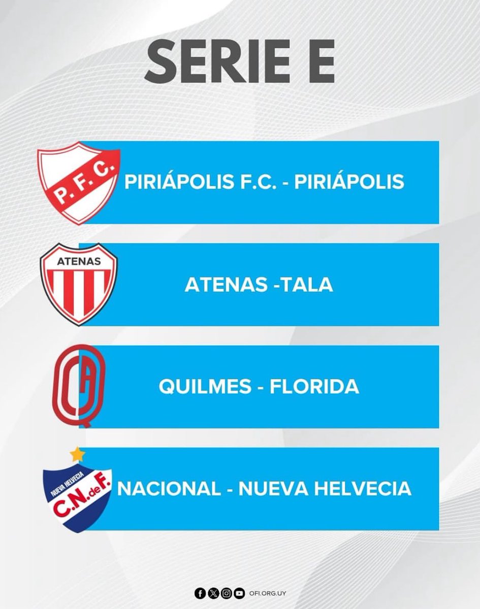 Ya tenemos los rivales para la copa de clubes de OFI. 

Se viene la copa y con eso el sueño del club 🔴⚪️
Nos venimos preperando con humildad, compromiso y muchas ganas. 
Vamos todos unidos, como siempre! Acompañando al club del balneario!! 

🔴⚪️ARRIBA EL PIRIA, SIEMPRE !!