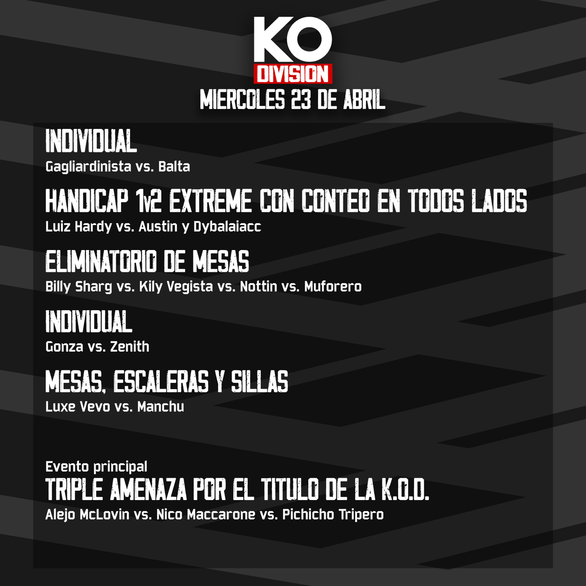 LaLiga21Of's tweet image. Lo pidieron, se organizaron y volvió.

Miércoles 23 de abril vuelve la #KODivision.

Peleas varias y el #MainEvent por el #Titulo, @AlejoRoman372 defiende su cinturón frente a @PichichoTripero y a @nicomaccarone quien vuelve del retiro.

Hay lugar para UNA pelea más.
