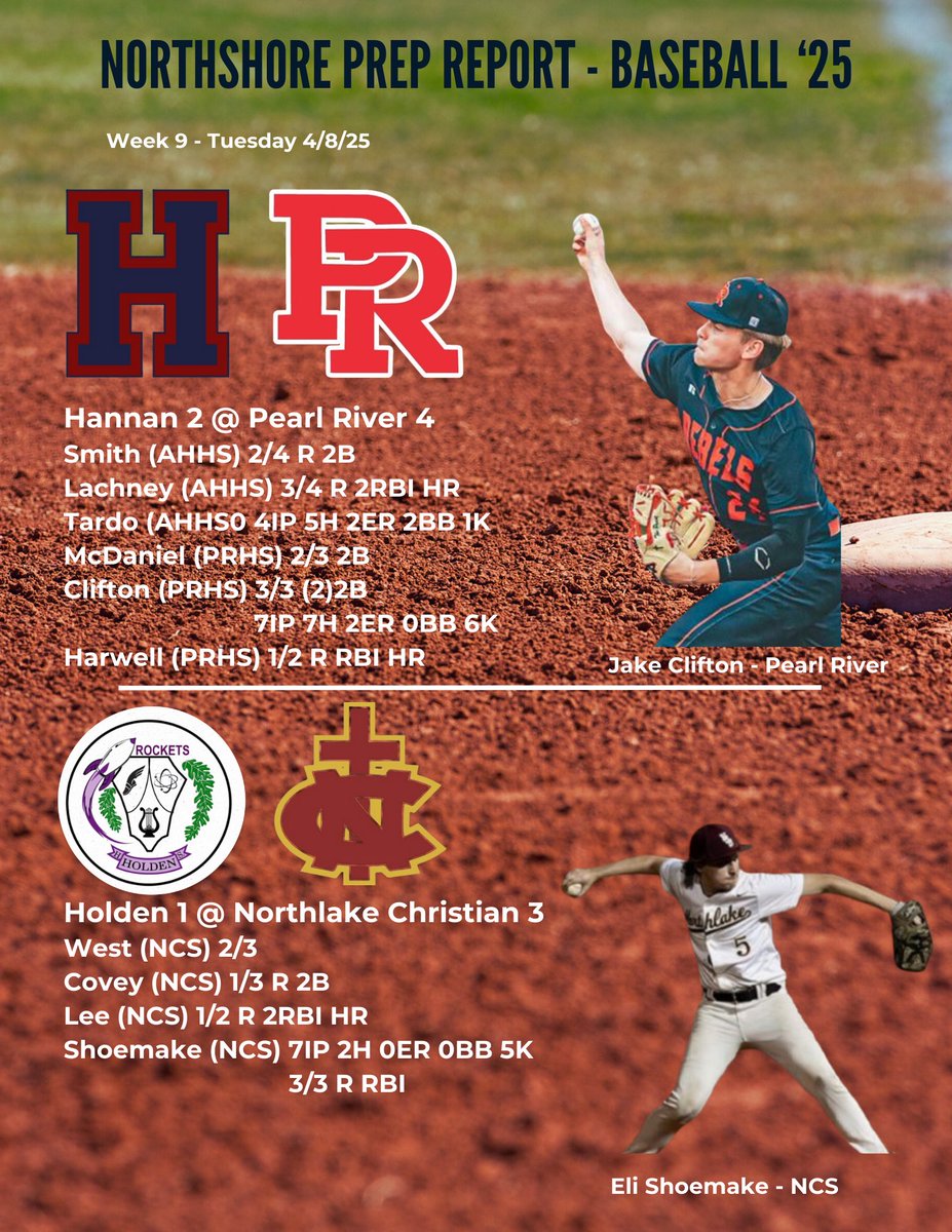 Northshore Prep Report tweet media