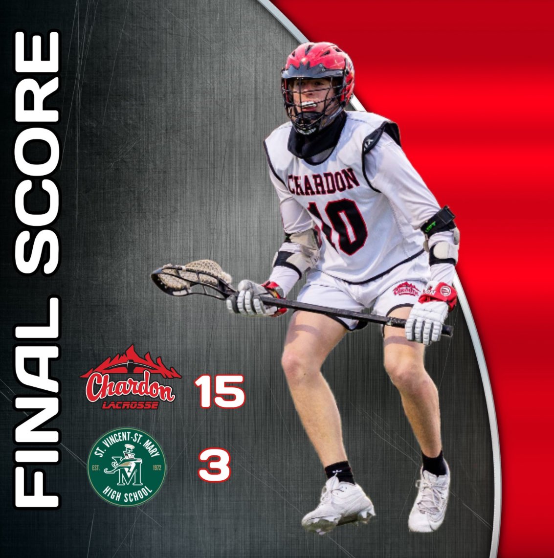 ChardonLax's tweet photo. Back home Thursday for youth night vs Southeastern. 
——————————————
Vucetic: 5g 
Bosiacki: 3g, 2a
Hannon: 2g, 1a
Dotson, 2g, 3a, 2gb, 2cto
Rice: 75% save 
Wolf/Meyer/ Conroy: 1g
Kouvaris: 3cto, 2gb https://t.co/TBir3h3cpD