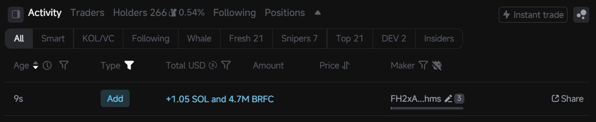 Time to add more LP!