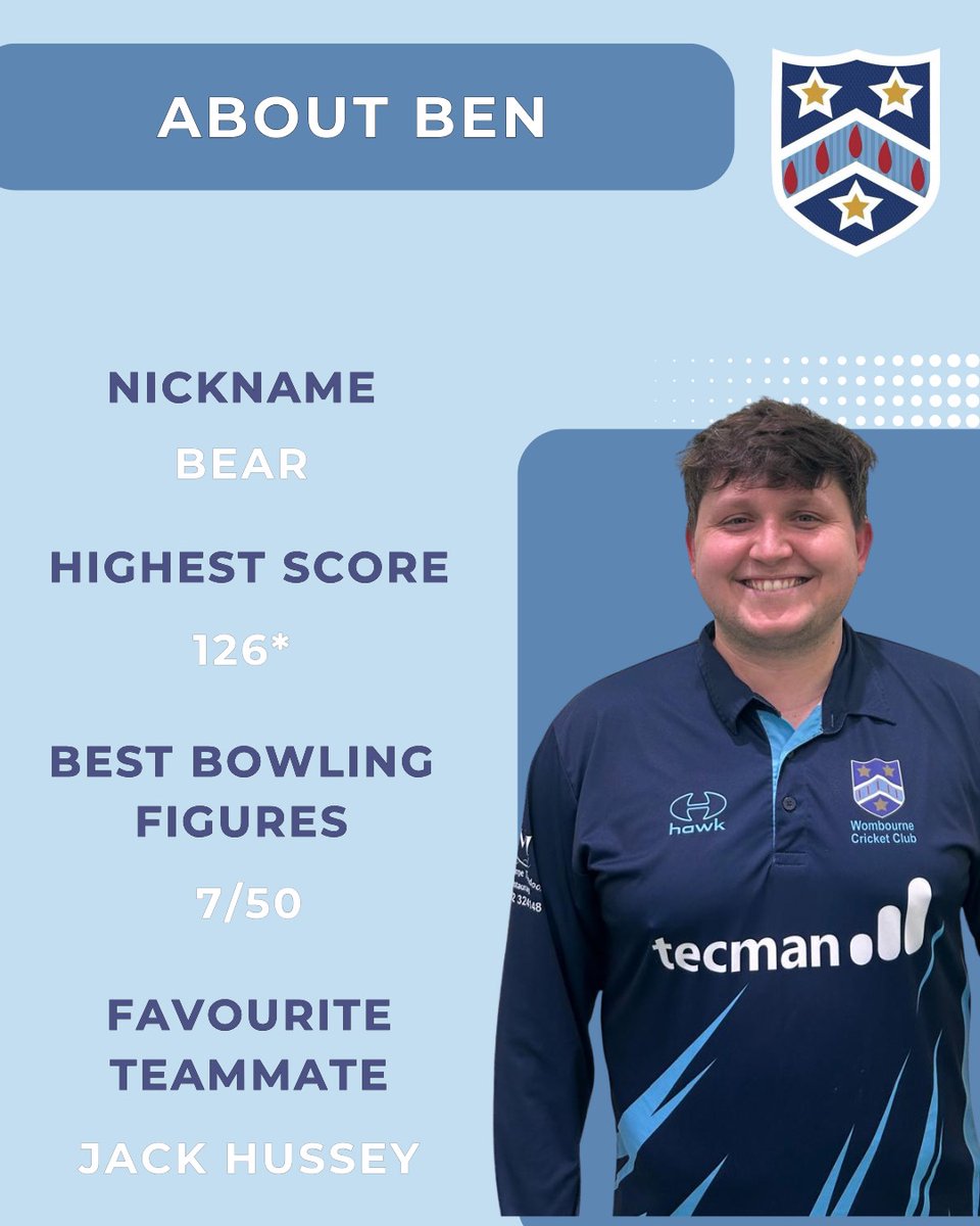 Wombourne Cricket tweet media