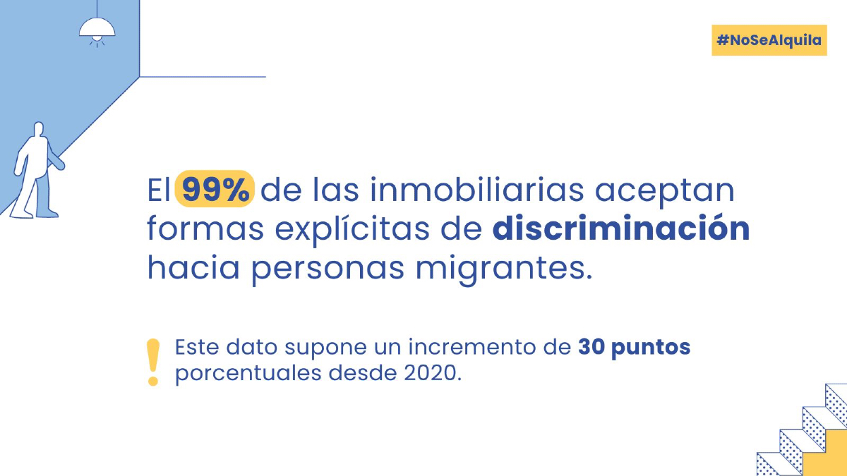inclusiongob's tweet photo. 🚨 ¿Sabías que las personas migrantes tienen una probabilidad de caer en exclusión residencial del 67% según datos del informe #NoSeAlquila elaborado por 
@provivienda_org?

Consulta el informe completo:

https://t.co/o0PWD4zsYb https://t.co/AhQPCFYRwA