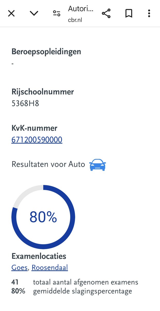 Trots op dit resultaat 
<a href="/CBRnl/">CBR</a> #rijschool #flakkee 
<a href="/NXXT1/">NXXT verkeersscholen</a>