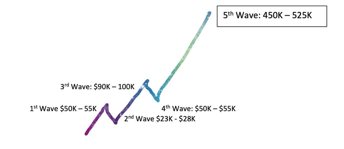 Uncle Nut tweet media