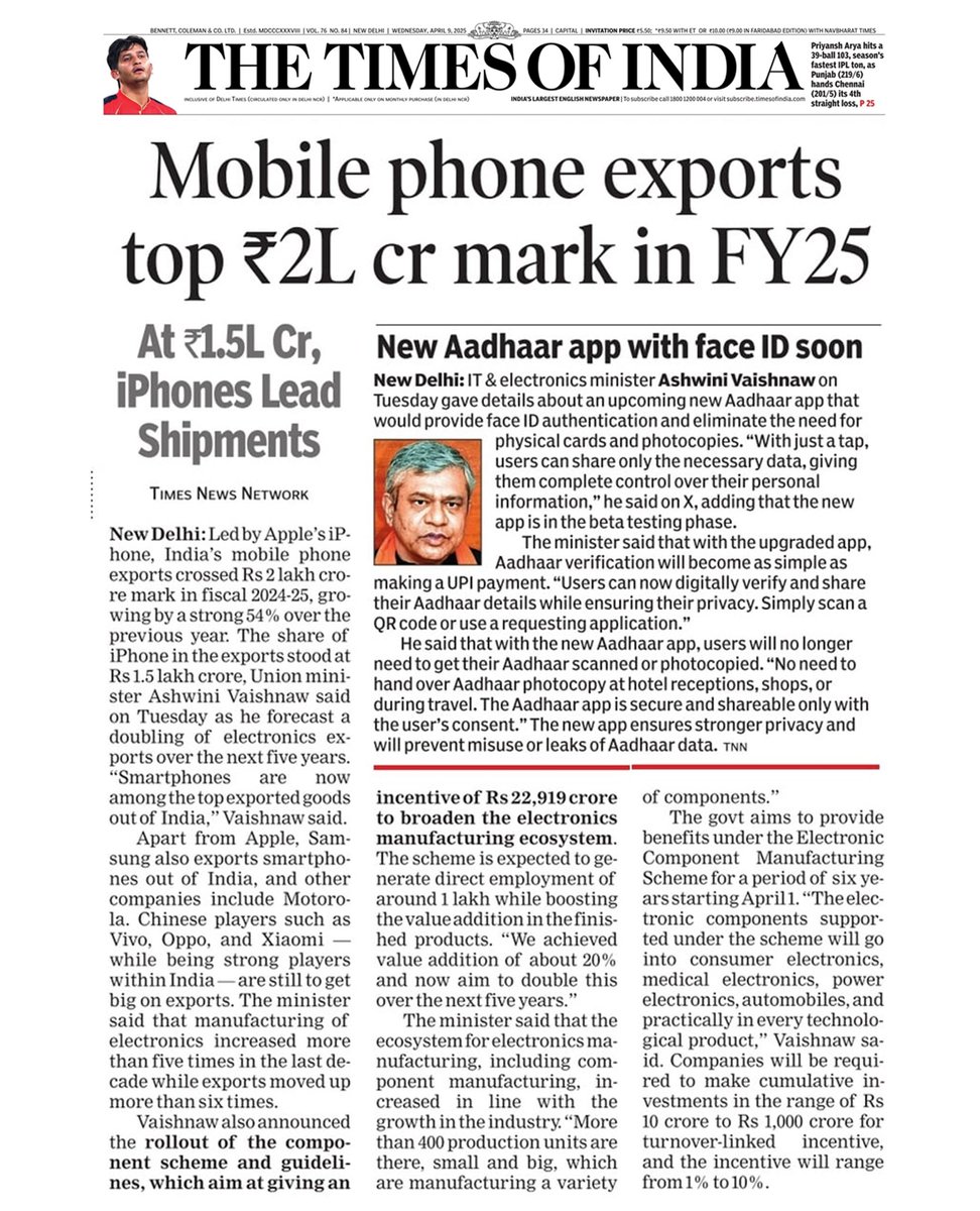 STPI (@stpiindia) on Twitter photo “Smartphones are now among the top exported goods out of India”- Union Minister <a href="/AshwiniVaishnaw/">Ashwini Vaishnaw</a>
Led by Apple’s iPhone, India’s mobile phone exports crossed Rs 2 lakh crore mark in fiscal 2024-25, growing by a strong 54% over the previous year. The share of iPhone in the exports “Smartphones are now among the top exported goods out of India”- Union Minister <a href="/AshwiniVaishnaw/">Ashwini Vaishnaw</a>
Led by Apple’s iPhone, India’s mobile phone exports crossed Rs 2 lakh crore mark in fiscal 2024-25, growing by a strong 54% over the previous year. The share of iPhone in the exports